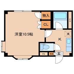 サンシャトー国分Ｙの物件間取画像